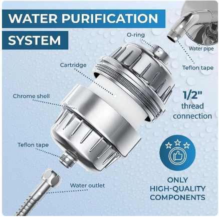 20 Stage Universal Shower Water Filter
